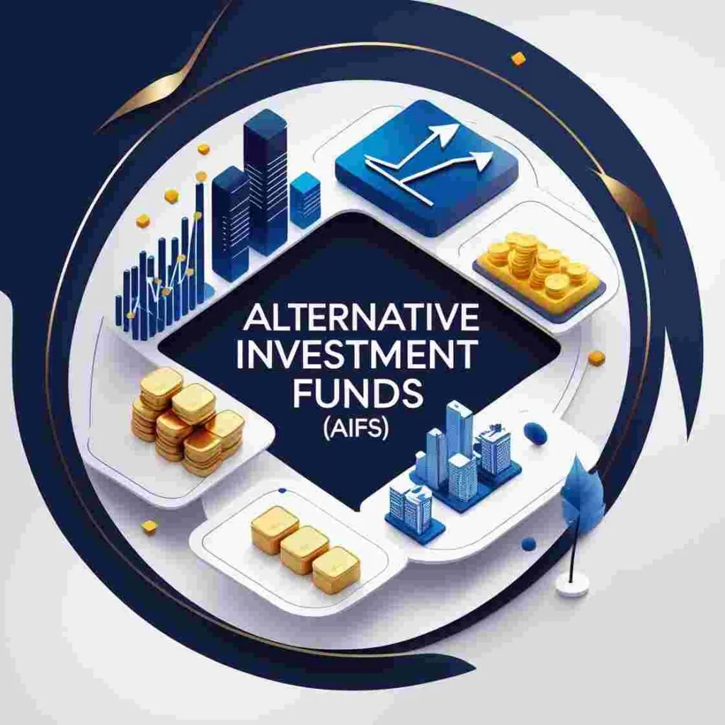 #Alternative Investment Funds Explained, #AIF Categories, #types of AIFs, #AIF vs mutual funds, #SEBI AIF guidelines