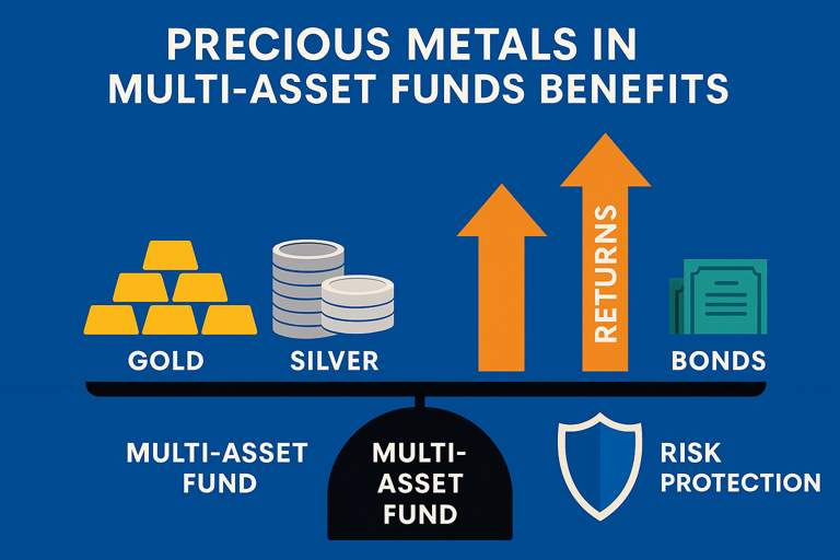 #precious metals in multi-asset funds benefits, #gold in multi-asset allocation funds, #silver in multi-asset portfolio performance, #multi-asset funds vs equity funds precious metals, #why precious metals in diversified funds